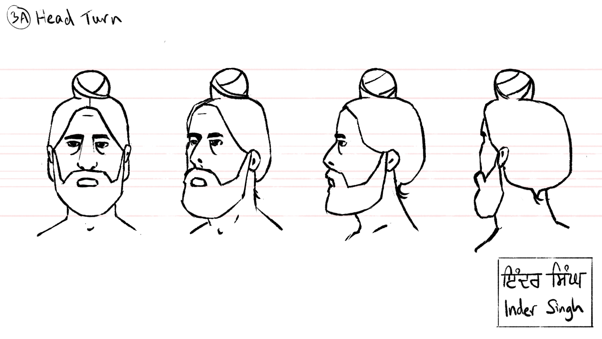 Character Head Turn - Without Turban