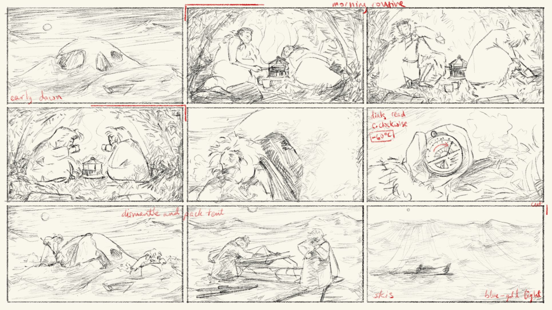 Story Sequence Sketch